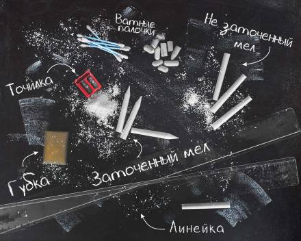 chalk-lettering-tools